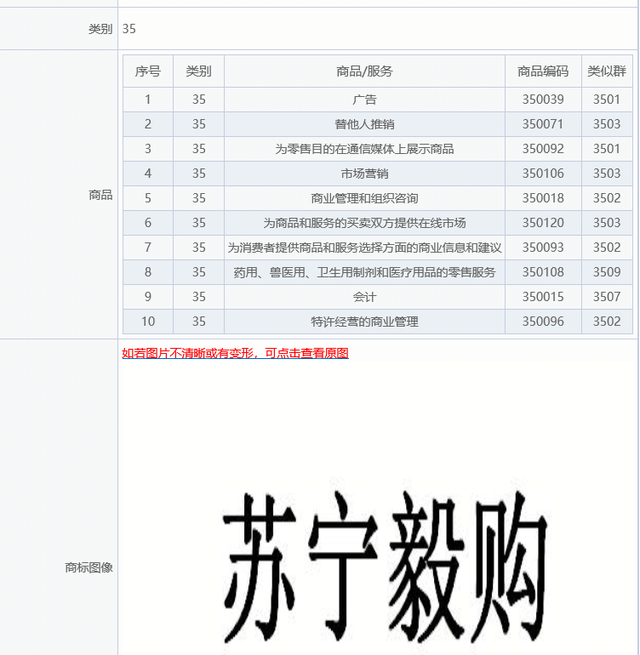 苏宁易购申请了“苏宁毅购”的商标 原因竟和电视剧有关