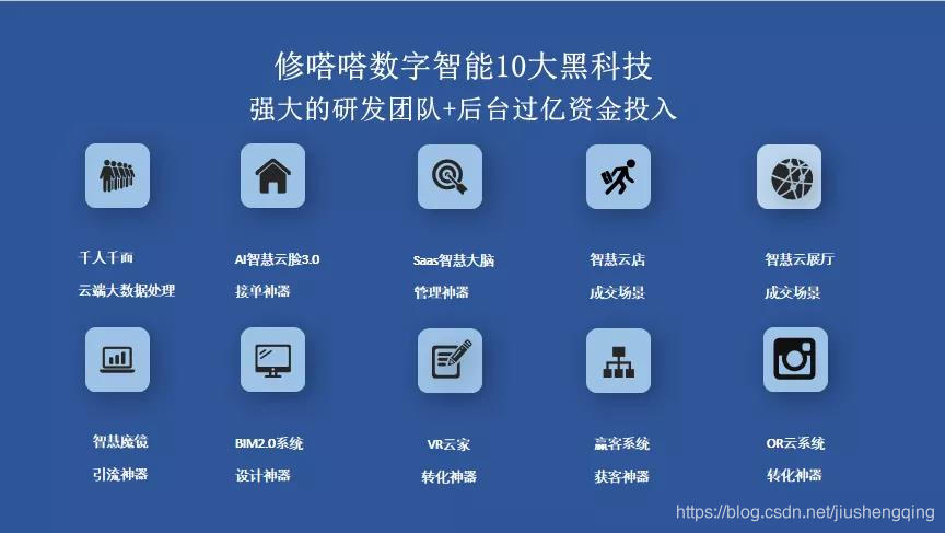 修嗒嗒：互联网+社交电商，未来5年发展的最佳创业项目