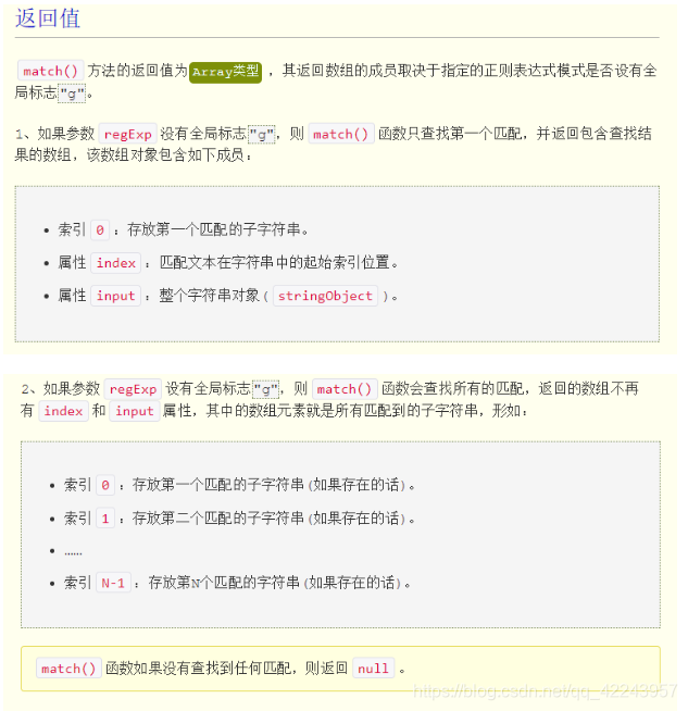 js中String的常用方法_js string方法-CSDN博客