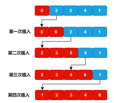 数据库约束_数据库表级约束 外键_数据可设置约束图