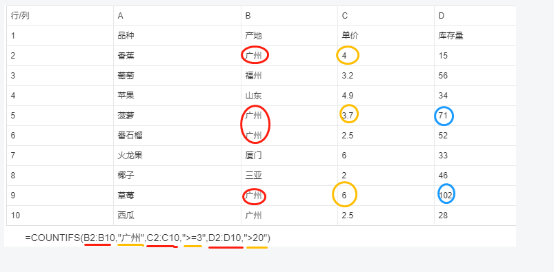 [外链图片转存失败,源站可能有防盗链机制,建议将图片保存下来直接上传(img-WXyBWFw1-1613984810420)(https://imgblog.csdnimg.cn/20210222170400997.png?x-oss-process=image/watermark,type_ZmFuZ3poZW5naGVpdGk,shadow_10,text_aHR0cHM6Ly9ibG9nLmNzZG4ubmV0L2ZpbmFuY2VfcHl0aG9u,size_16,color_FFFFFF,t_70)]