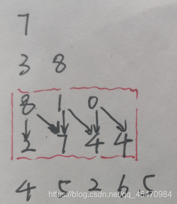 动态规划空间优化