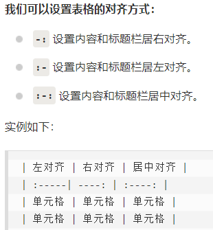 JAVA基础学习预科部分 (Markdown + dox)2021/2/22持续更新中