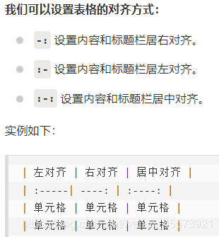 markdown表格格式