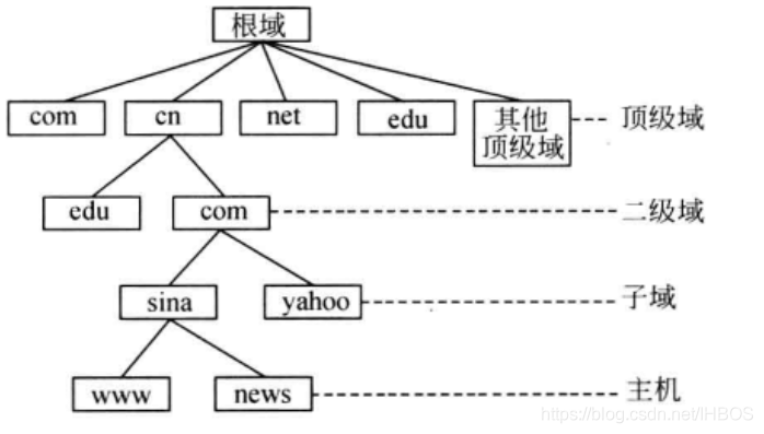 ここに画像の説明を挿入