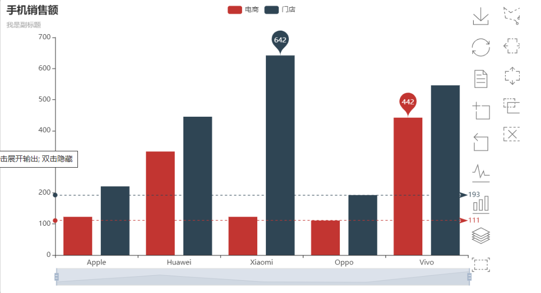 python数据分析pyecharts数据可视化