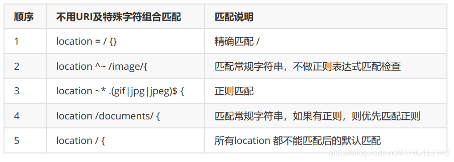 ここに画像の説明を挿入