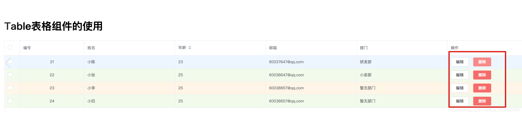 [外链图片转存失败,源站可能有防盗链机制,建议将图片保存下来直接上传(img-e6kVvrRt-1614006491618)(../../学习资料/20、ElementUI   -编程不良人/ElemenUI实战教程.assets/image-20200513101148070.png)]