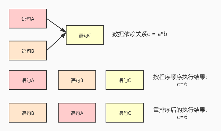 在這裡插入圖片描述