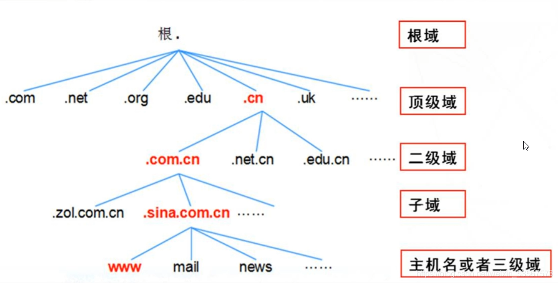 ここに画像の説明を挿入