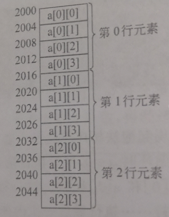 Insert picture description here