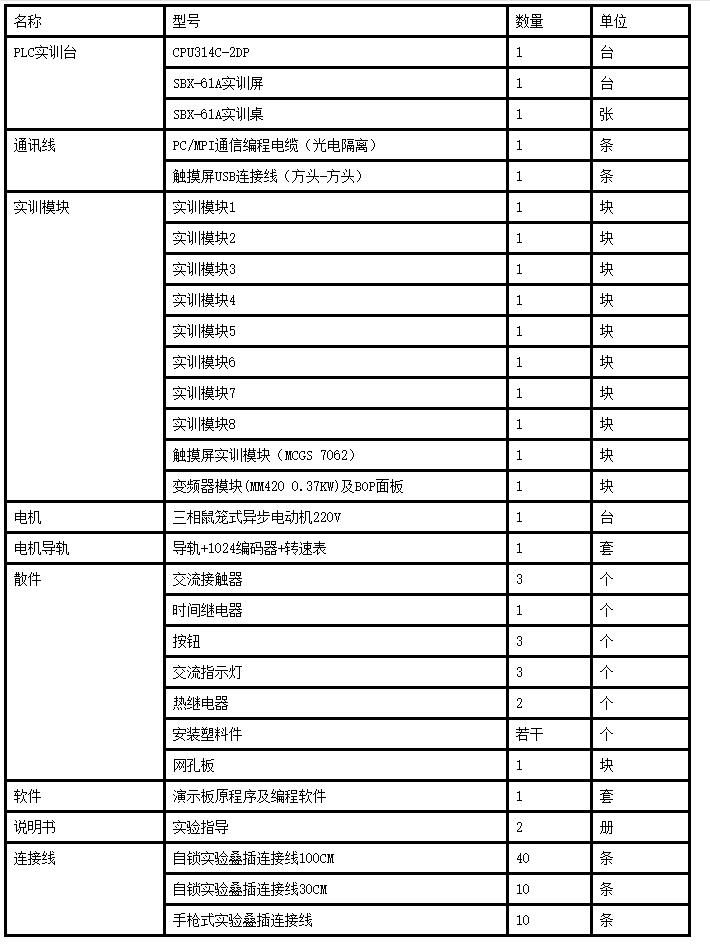 ZN-61A网络型PLC可编程控制器实训装置