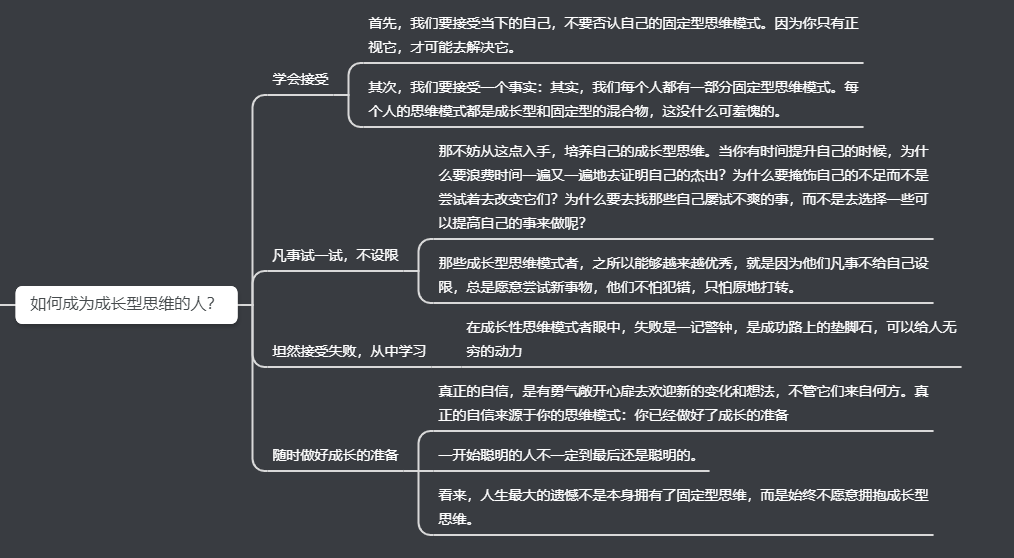 自我升级链 成长性思维 读书与coding的博客 Csdn博客