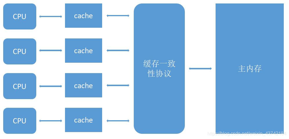 ここに画像の説明を挿入