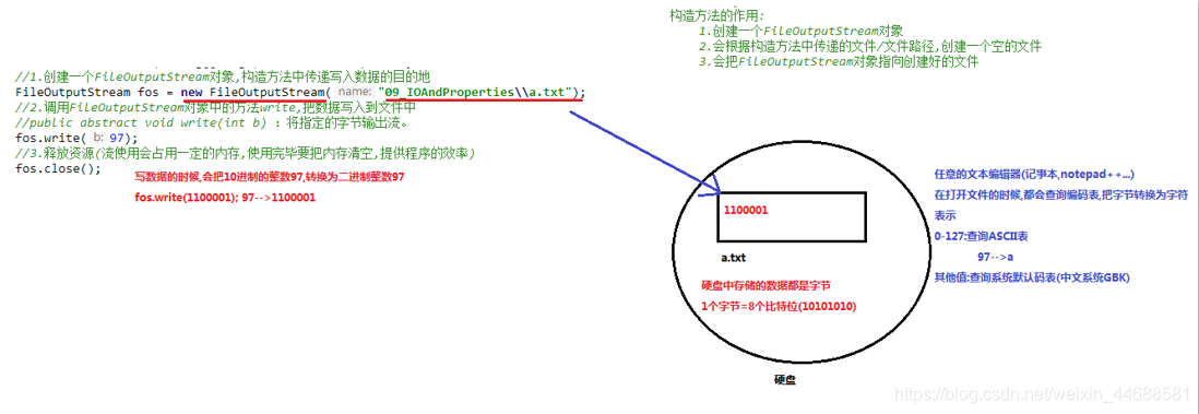 在這里插入圖片描述