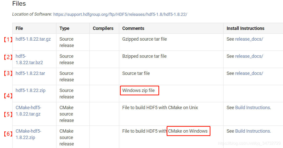 win10安装hdf5,C++读写h5文件测试(二)_cmake hdf5-1.8.22-CSDN博客