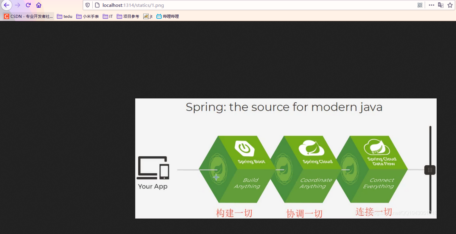 JAVA SpringMVC-09：文件上传下载