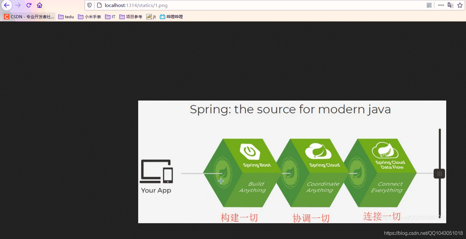 JAVA SpringMVC-09：文件上传下载