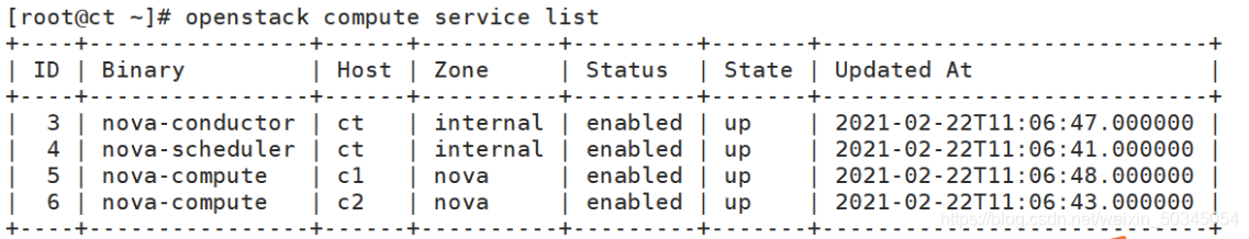 [External link image transfer failed. The source site may have an anti-hotlinking mechanism. It is recommended to save the image and upload it directly (img-nE6qjfbq-1614061733760) (C:\Users\Zhu Junjie\AppData\Roaming\Typora\typora-user-images\ image-20210222190654116.png)]