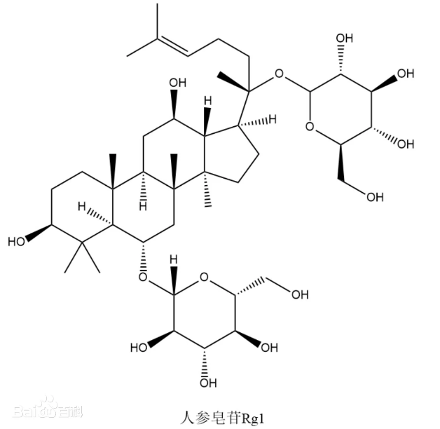 研究多糖抗肿瘤作用：（PEG-EPS仙灵多糖/PGF灰树花多糖/Ginsenoside/Harringtonine)