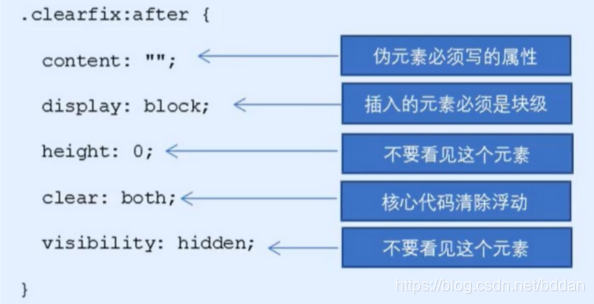 >>>>[外链图片转存失败,源站可能有防盗链机制,建议将图片保存下来直接上传(img-Y0OXUN7D-1614063376075)(index_files/5e63bda6-7a81-45cc-92d6-56916f922477.jpg)]