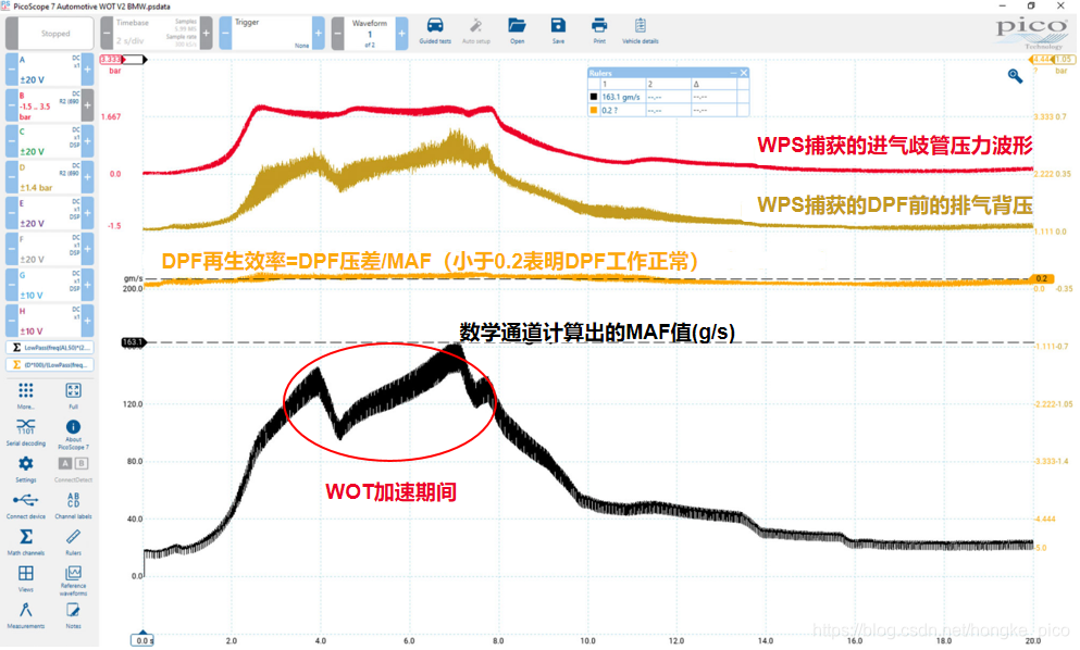 数学通道的应用 十七 检测dpf是否堵塞 虹科pico汽车示波器的博客 程序员宝宝 程序员宝宝 数学通道的应用 十七 检测dpf是否堵塞 虹科pico汽车示波器的博客 程序员宝宝 程序员宝宝