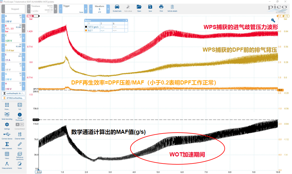 数学通道的应用 十七 检测dpf是否堵塞 虹科pico汽车示波器的博客 程序员宝宝 程序员宝宝 数学通道的应用 十七 检测dpf是否堵塞 虹科pico汽车示波器的博客 程序员宝宝 程序员宝宝