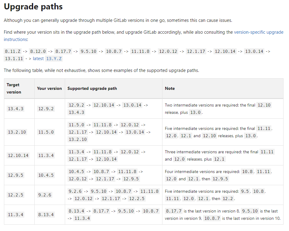 gitlab跨大版本升级_gitlab跨版本升级-CSDN博客
