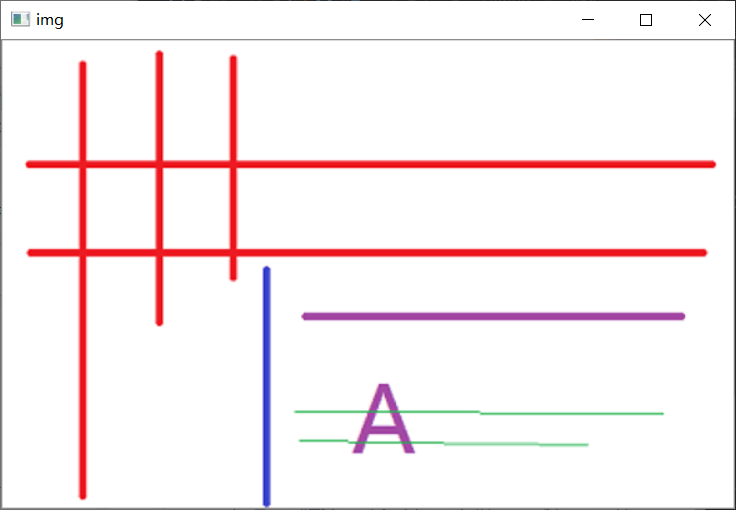 Expand Horizontal Understand horizontal expansion and vertical expansion - Programmer Sought