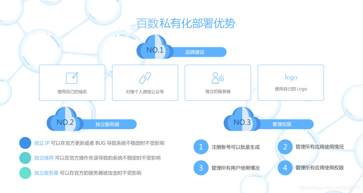 低代码开发vs零代码开发，谁能更胜一筹？