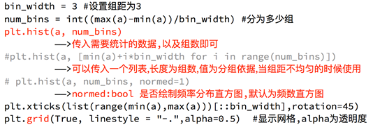 数据科学库之——matplotlib