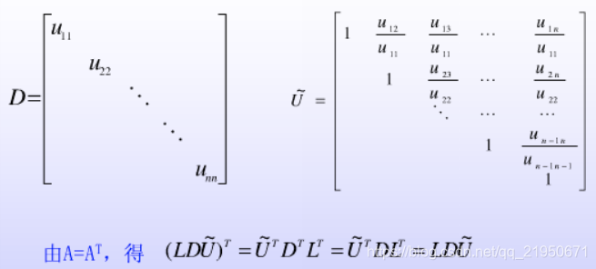 「零基础从零开始写VO视觉里程计」如何求解线性方程 Hdx=b？（7-）