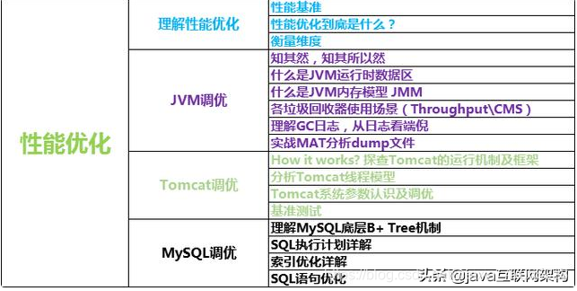 [外链图片转存失败,源站可能有防盗链机制,建议将图片保存下来直接上传(img-khkzkKv6-1614069773953)(https://upload-images.jianshu.io/upload_images/22934207-840bcf61f25d1ea9?imageMogr2/auto-orient/strip%7CimageView2/2/w/1240)]