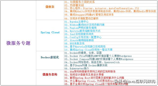 [外链图片转存失败,源站可能有防盗链机制,建议将图片保存下来直接上传(img-nwChusH5-1614069773950)(https://upload-images.jianshu.io/upload_images/22934207-be5d1aaf0c6301c2.png?imageMogr2/auto-orient/strip%7CimageView2/2/w/1240)]