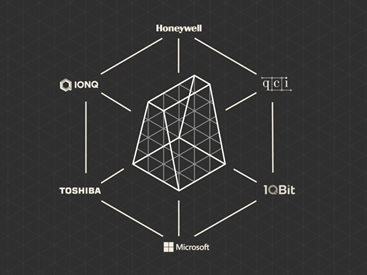 德国GeQCos项目专攻超导量子计算；多家公司致力打造量子软件开源生态系统｜全球量子科技与工业快讯第八期