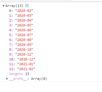 js,计算时间段内所有年月_js 解析1个时间段内有多少年份-CSDN博客