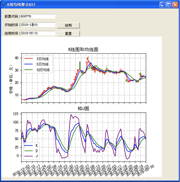 技术图片