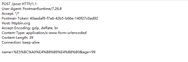 x-www-form-urlencode方式提交