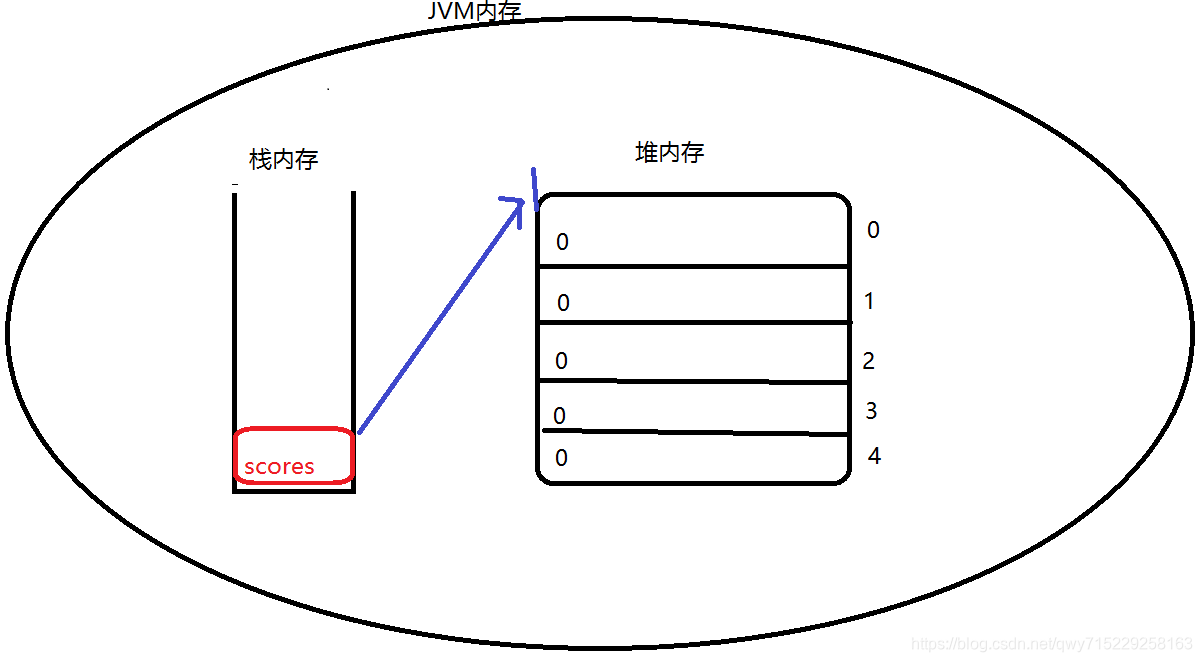 ここに画像の説明を挿入