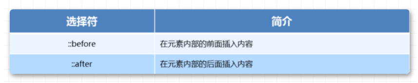 [外链图片转存失败,源站可能有防盗链机制,建议将图片保存下来直接上传(img-w9rqcsAh-1614129598270)(Untitled.assets/640)]