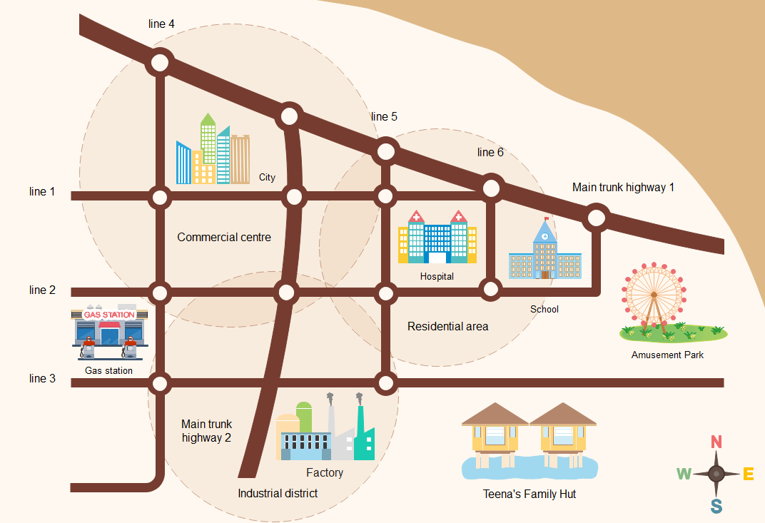 亿图图示---地图