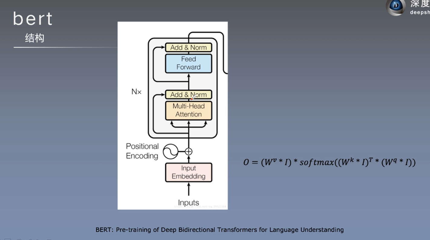 bert预训练任务:mlm masked language modelnext sentence