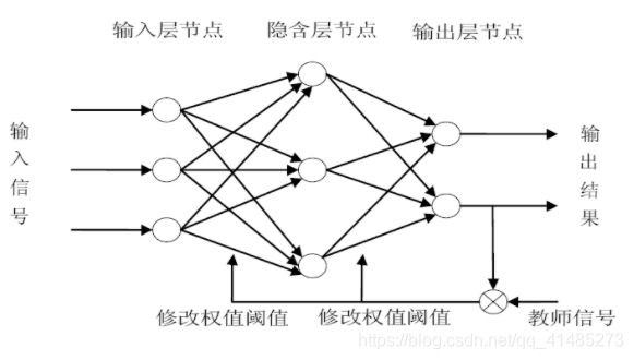 ここに画像の説明を挿入