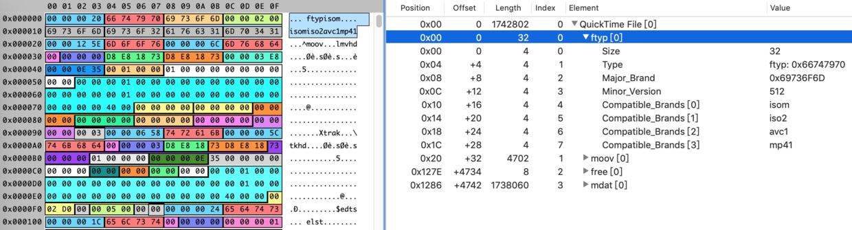 ftyp 内容