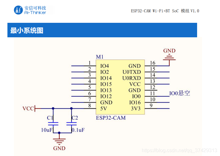 Esp32cam Python
