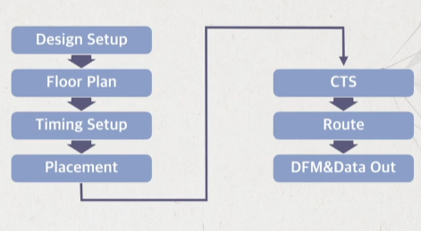 20210224153246137.png?type_ZmFuZ3poZW5naGVpdGk,shadow_10,text_aHR0cHM6Ly9ibG9nLmNzZG4ubmV0L0FkaWRhczExMjIzMw,size_16,color_FFFFFF,t_70