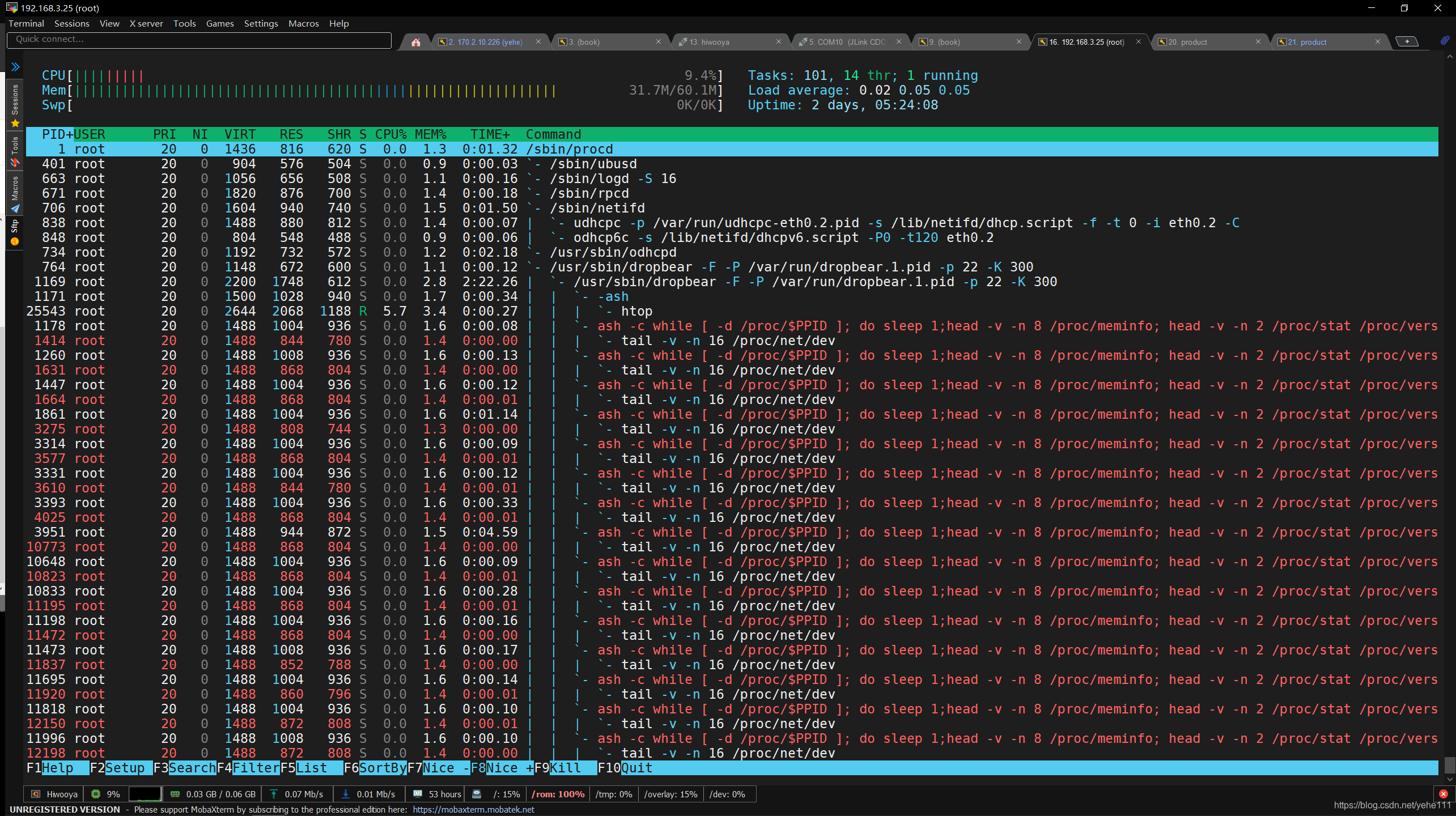 Openwrt系统移植htop-详细记录htop源码移植过程_openwrt htop-CSDN博客