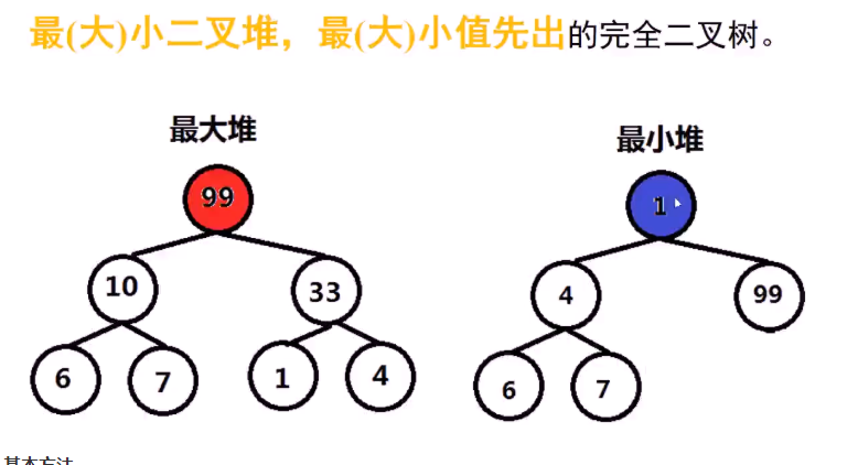 [外链图片转存失败,源站可能有防盗链机制,建议将图片保存下来直接上传(img-5vecwxxc-1614154550201)(C:\Users\wl\AppData\Roaming\Typora\typora-user-images\image-20210218163520098.png)]