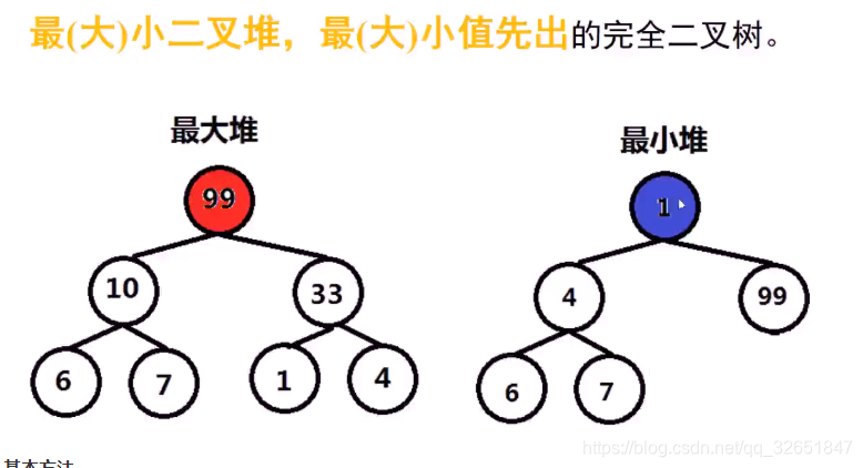 [外链图片转存失败,源站可能有防盗链机制,建议将图片保存下来直接上传(img-5vecwxxc-1614154550201)(C:\Users\wl\AppData\Roaming\Typora\typora-user-images\image-20210218163520098.png)]