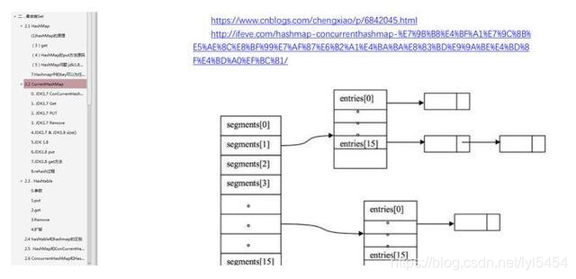 [External link image transfer failed. The source site may have an anti-leech link mechanism. It is recommended to save the image and upload it directly (img-iuB8WxxU-1614156227194)(https://upload-images.jianshu.io/upload_images/22570485-b9dcf2df8a37702e.png ?imageMogr2/auto-orient/strip%7CimageView2/2/w/1240)]